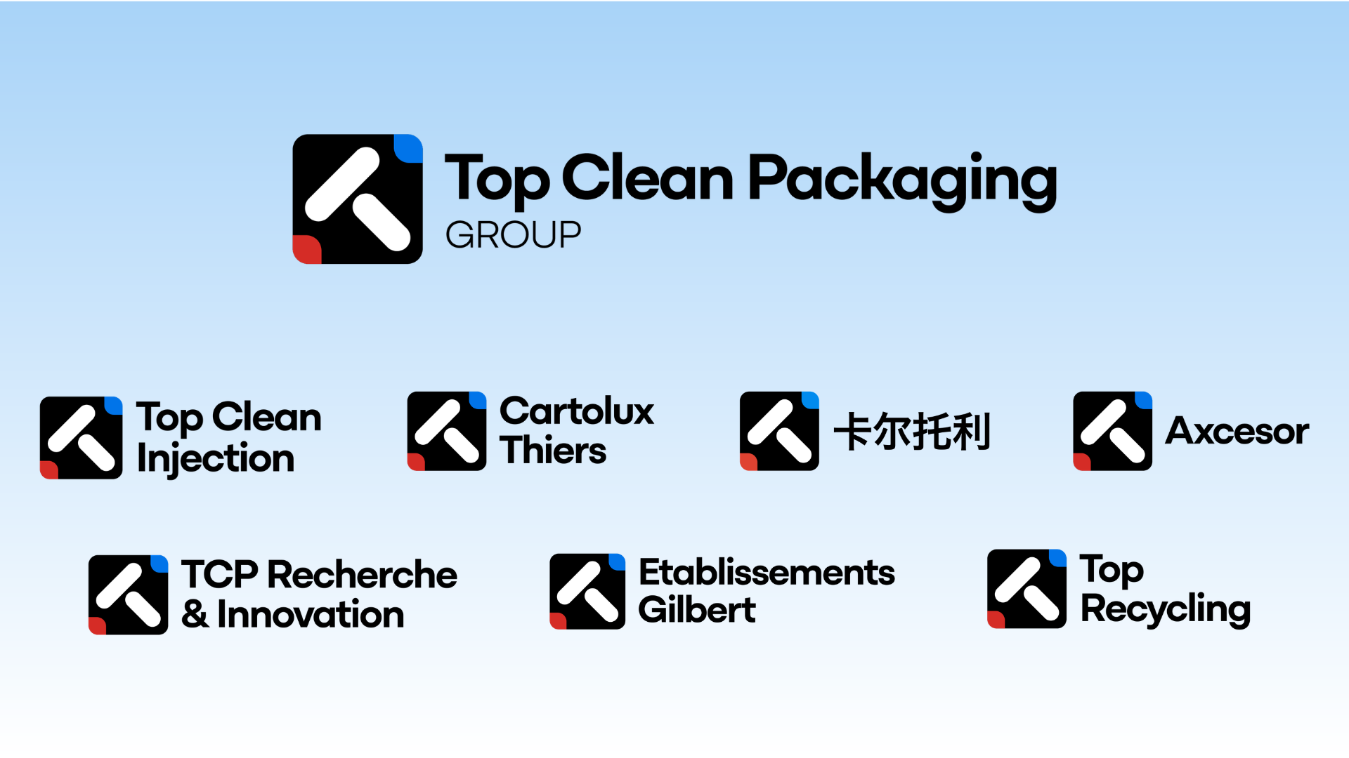 Our companies